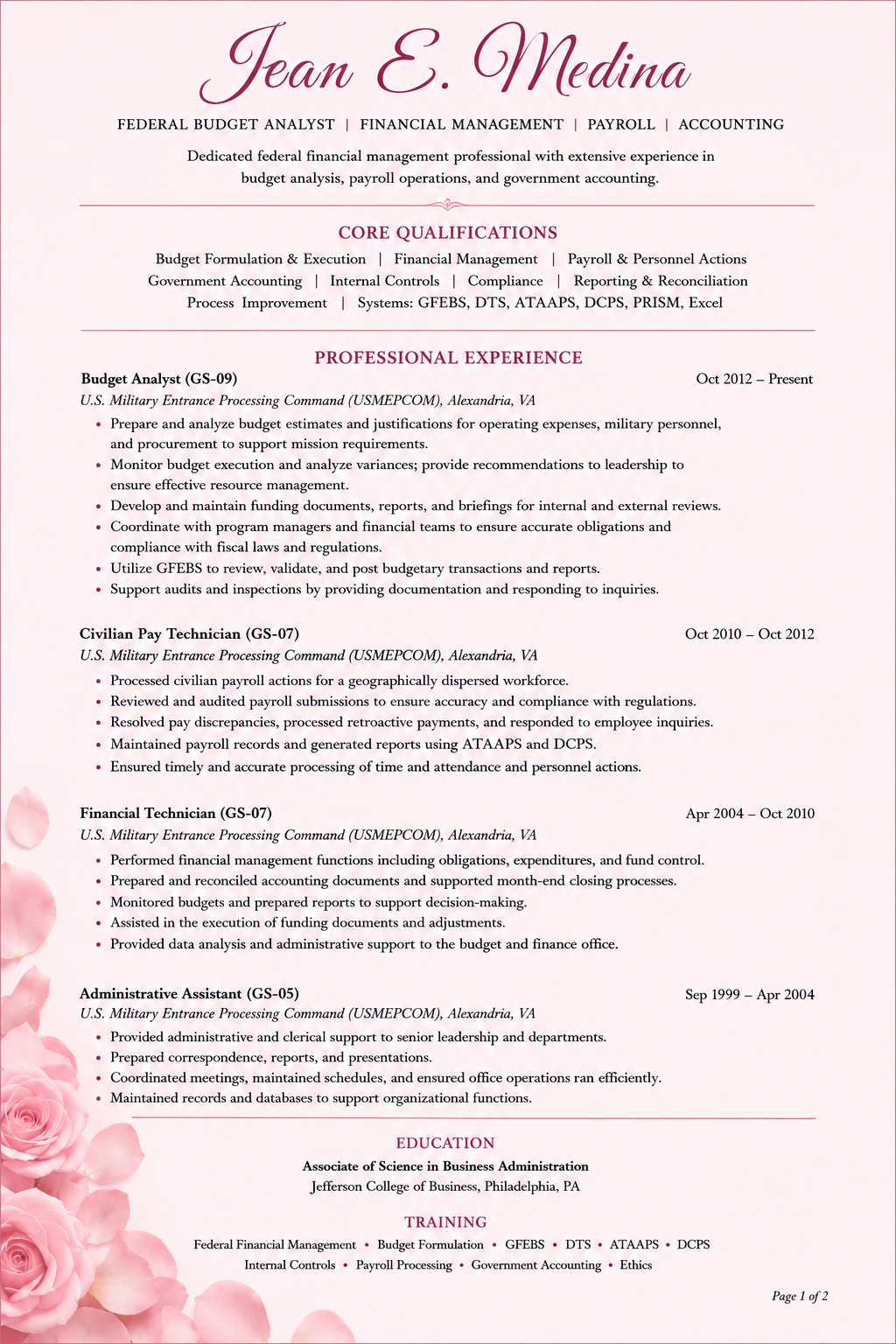 Federal Budget Analyst Résumé
